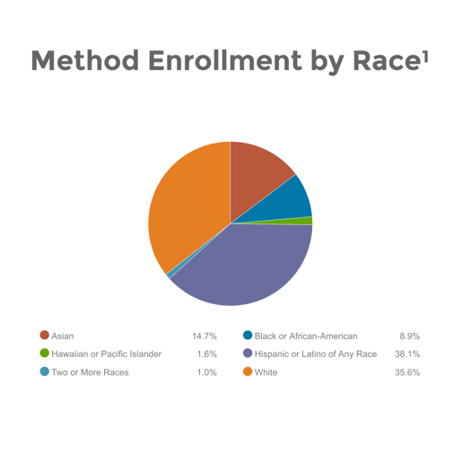 Untitled-Project (2)