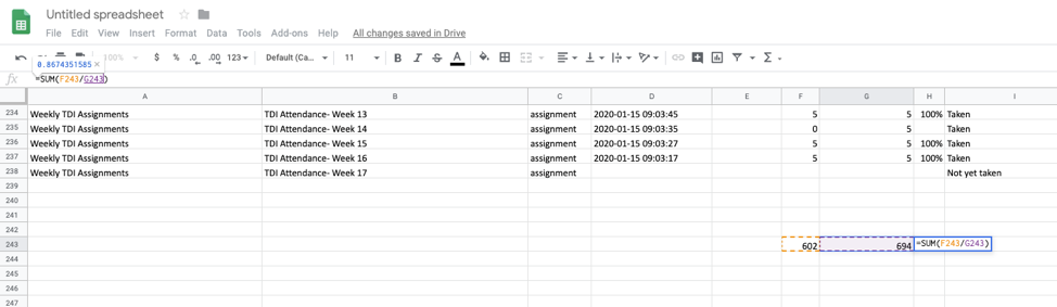How to Calculate Your Grades